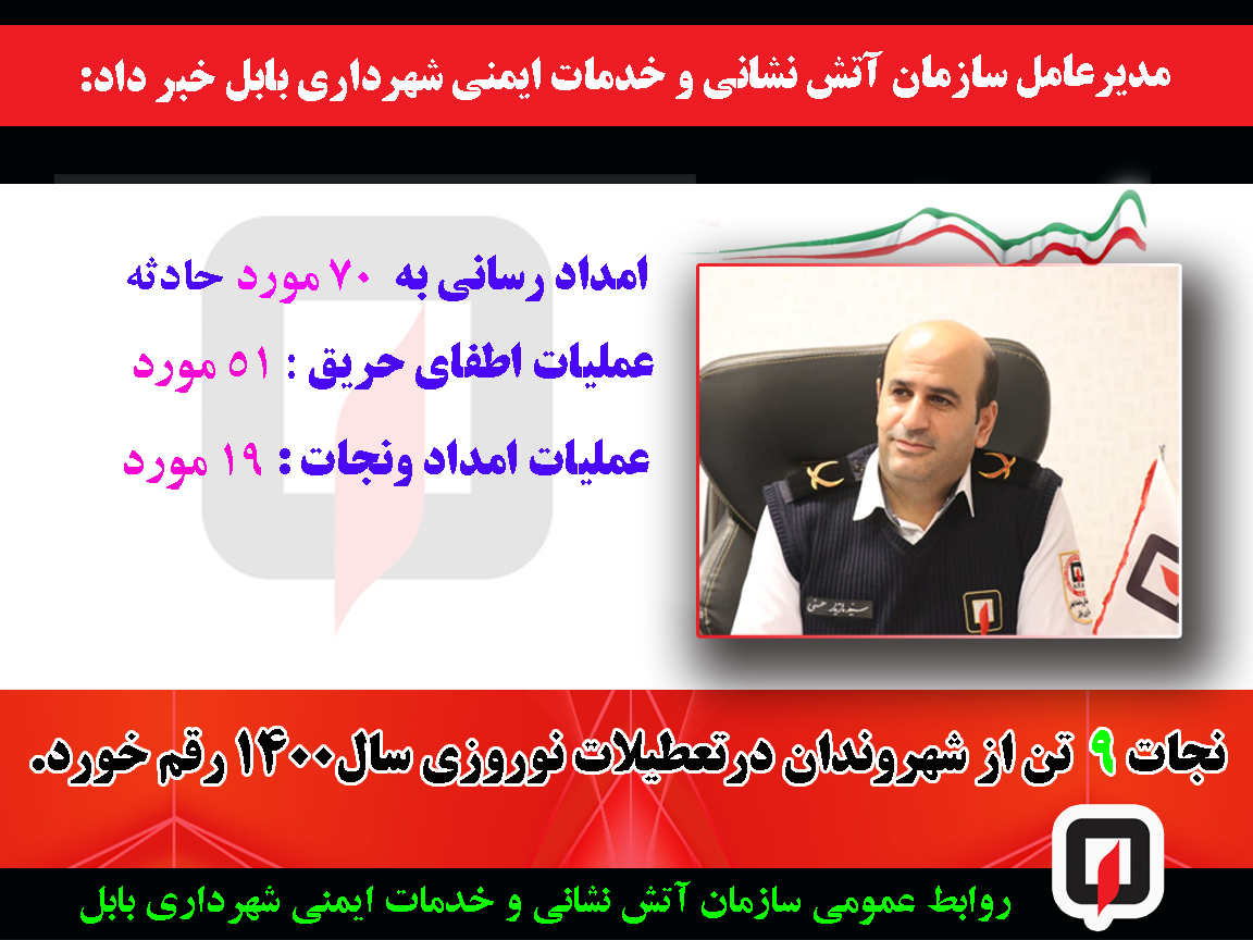 انجام ۷۰ مورد عملیات در تعطیلات نوروزی سال ۱۴۰۰ توسط آتش نشانان بابلی